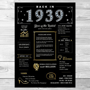 Retour En 1939 Poster Imprimable, 1939 Symbole D'A