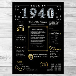 Retour En 1940 Poster Imprimable, 1940 Symbole D'A