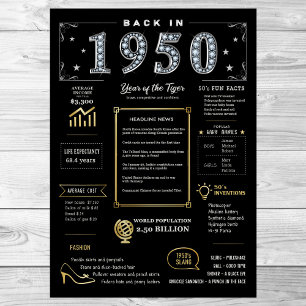 Retour En 1950 Poster Imprimable, 1950 Symbole D'A
