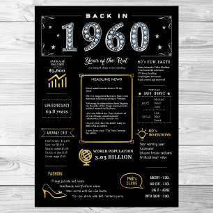 Retour En 1960 Poster Imprimable, 1960 Symbole D'A