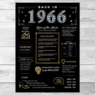 Retour En 1966 Poster Imprimable, 1966 Symbole D'A
