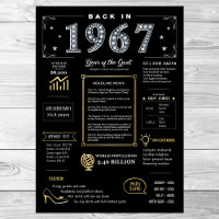 Retour En 1967 Poster Imprimable, 1967 Symbole D'A