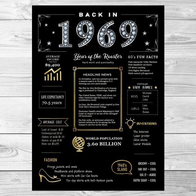Retour En 1969 Poster Imprimable, 1969 Symbole D'A (Créateur téléchargé)