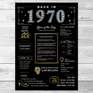 Retour En 1970 Poster Imprimable, 1970 Symbole D'A