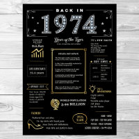 Retour En 1974 Poster Imprimable, 1974 Symbole D'A