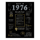 Retour En 1976 Poster Imprimable, 1976 Symbole D'A