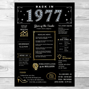 Retour En 1977 Poster Imprimable, 1977 Symbole D'A