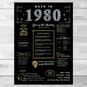 Retour En 1980 Poster Imprimable, 1980 Symbole D'A
