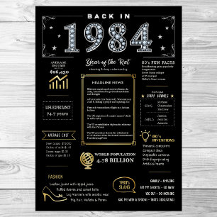 Retour En 1984 Poster Imprimable, 1984 Symbole D'A