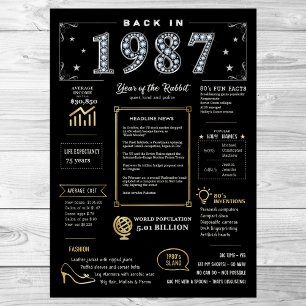 Retour En 1987 Poster Imprimable, 1987 Symbole D'A