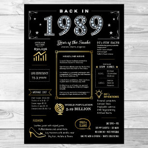 Retour En 1989 Poster Imprimable, 1989 Symbole D'A