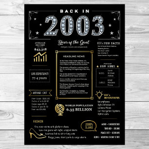 Retour En 2003 Poster Imprimable, Signal D'Anniver