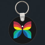 Retro 1966-1974 keychain<br><div class="desc">Created by Hubert Tison,  who headed up Radio-Canada's animation department and went on to produce the Oscar-nominated documentary short The Mighty River (1994).</div>