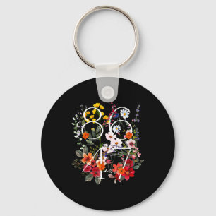 Retro 8647 Floral Anti Trump Liberal Political Keychain