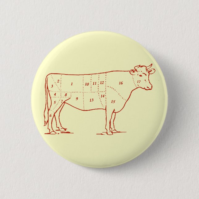 Retro Beef Cuts 2 Inch Round Button (Front)