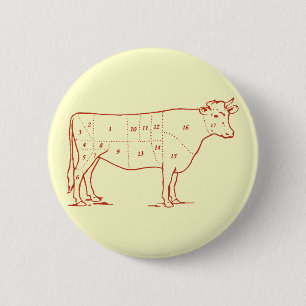 Retro Beef Cuts 2 Inch Round Button