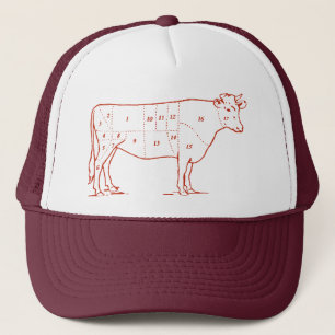 Retro Beef Cuts Trucker Hat