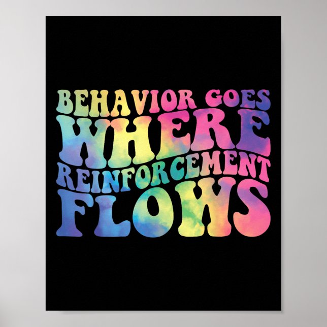 Retro Behavior Goes Where Reinforcement Flows Aba  Poster (Front)