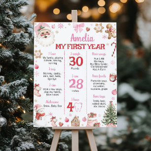 Retro Christmas Pink Santa Birthday Milestone Sign