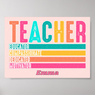 Retro Distressed Teacher Educator Compassionate Poster