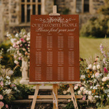 Retro Floral Burnt Orange Wedding Seating Charts