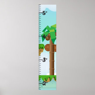 Retro Game Growth Chart