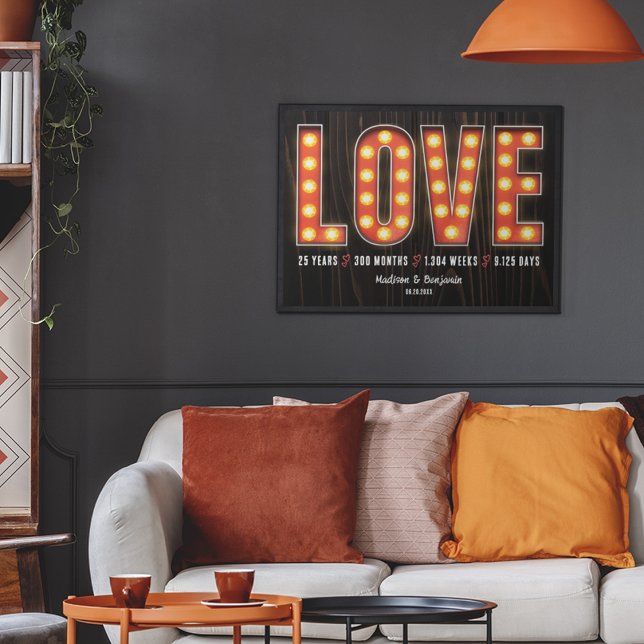 Retro Milestone 25th Anniversary Personalized Love Poster (Creator Uploaded)