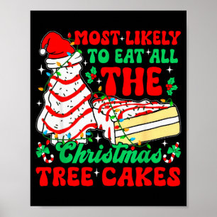 Retro Most Likely To Eat All The Christmas Tree Ca Poster