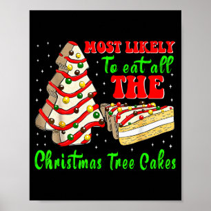Retro Most Likely To Eat All The Christmas Tree Ca Poster