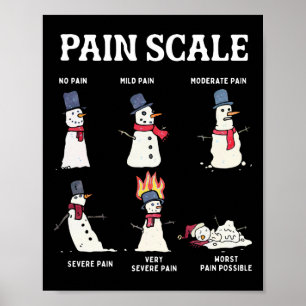 Retro Pain Scale Snowman Trauma Nurse Christmas Nu Poster