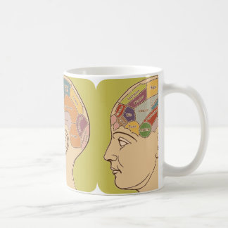 Retro Phrenology Chart Mug