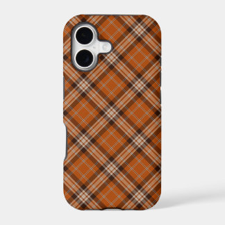 Retro Plaid