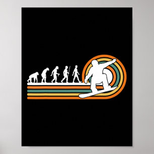 Retro Snowboarding Evolution - Snowboard Boots Spo Poster