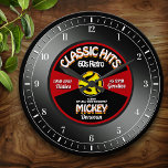 Retro Vinyl 45 Record Personalized Wall Clock<br><div class="desc">Fun,  personalized retro music fan custom wall clock! Except the numbers,  all of the text on this design is in a template form.  Change all the text or leave some as is,  for the perfect personalized,  retro 45 vinyl record music lover gift!</div>
