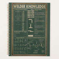 retro welder knowledge poster  green 