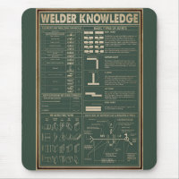 retro welder knowledge welding green