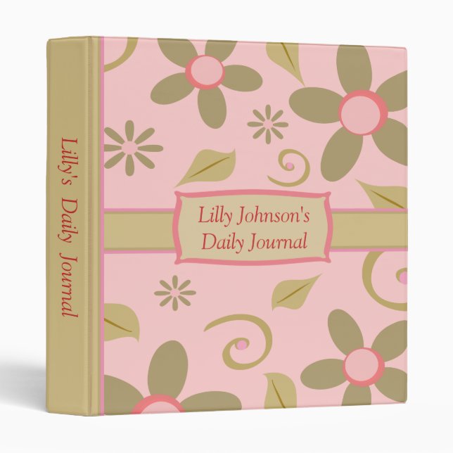 Rétros fleurs et classeur faits sur commande de (Devant/Côté)