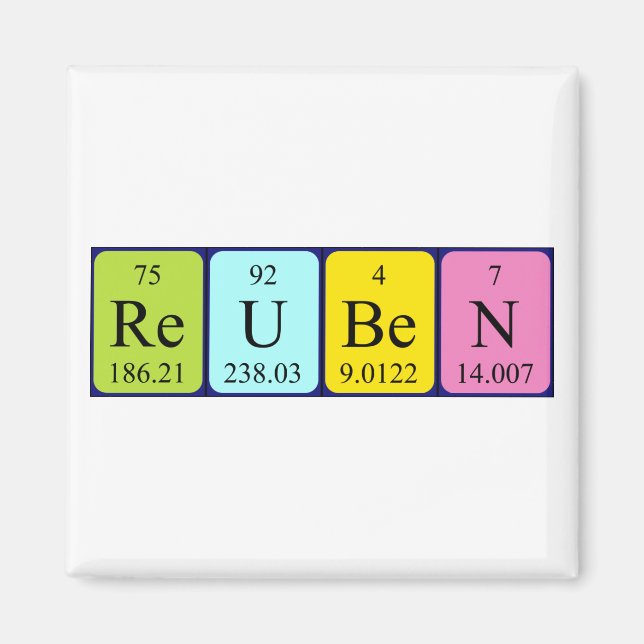 Reuben periodic table name magnet (Front)