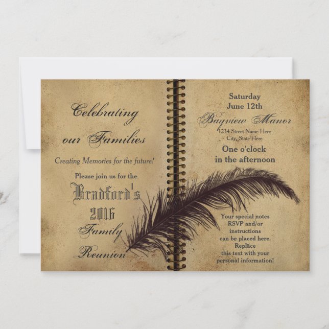 Réunions de famille - Invitations - Livre - Vintag (Devant)