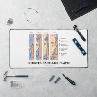 Reunite Farallon Plate! Geology Plate Tectonics