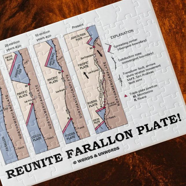 Reunite Farallon Plate! (Geology Plate Tectonics) Jigsaw Puzzle (Plate tectonics attitude is found on this jigsaw puzzle with the caption "Reunite Farallon Plate!")