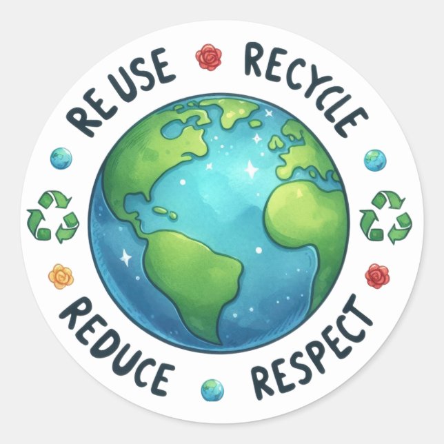 Reuse, recycle, no waste, Stickers  (Front)