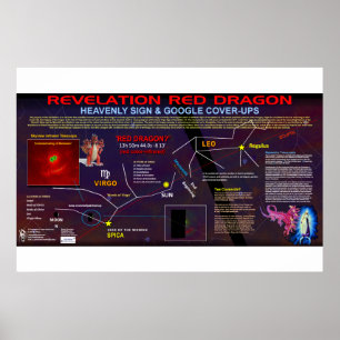 Revelation 12 Sign