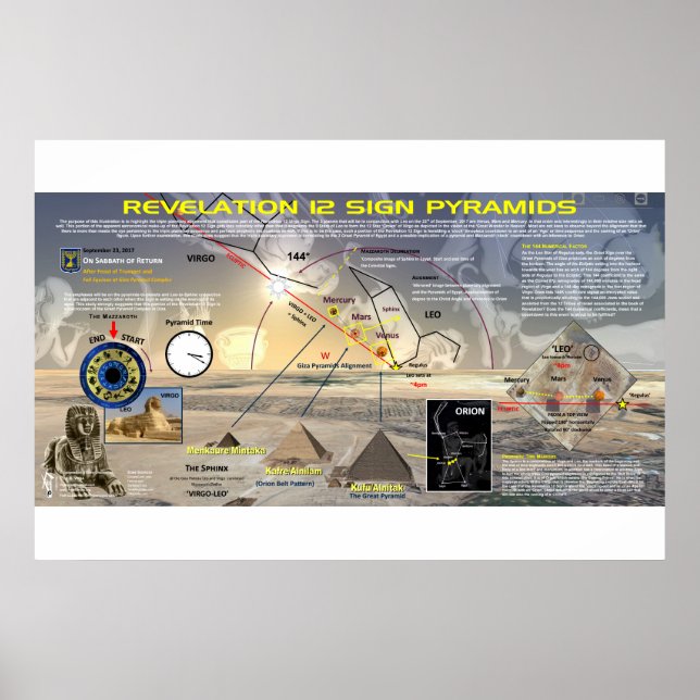 Revelation 12 Sign - Great Pyramid Alignment (Front)