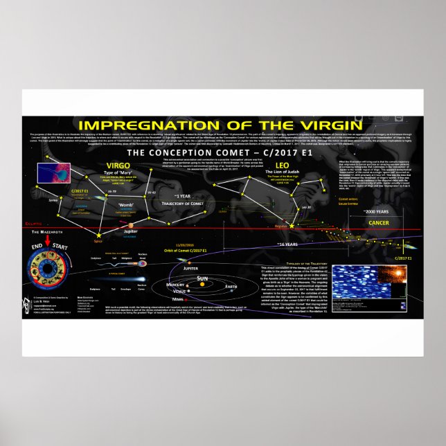 Revelation 12 Sign - Impregnation of the Virgin (Front)