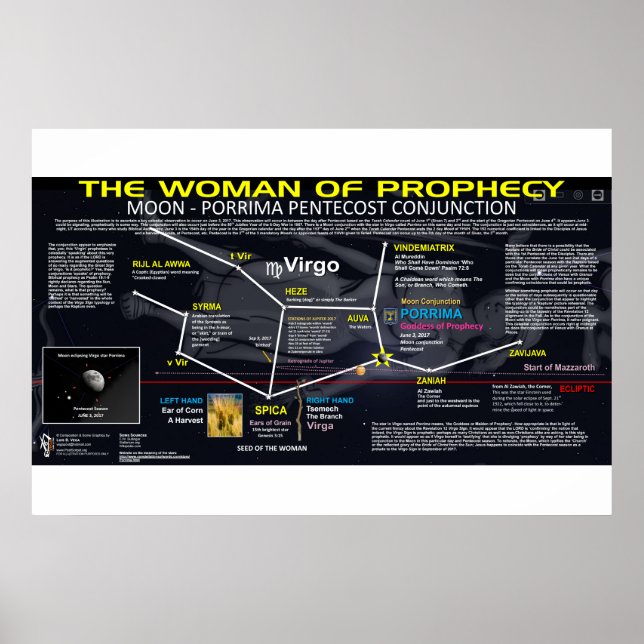 Revelation 12 Sign - Woman of Prophecy (Front)