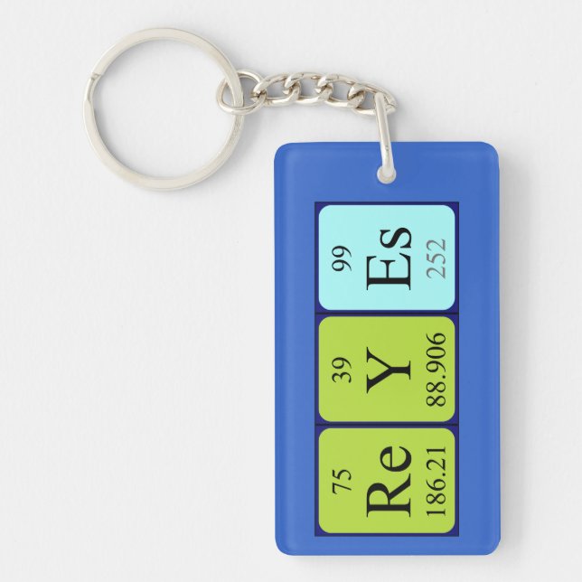 Reyes periodic table name keyring (Front)