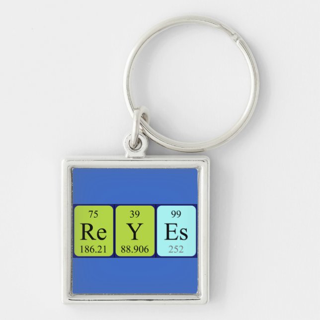 Reyes periodic table name keyring (Front)