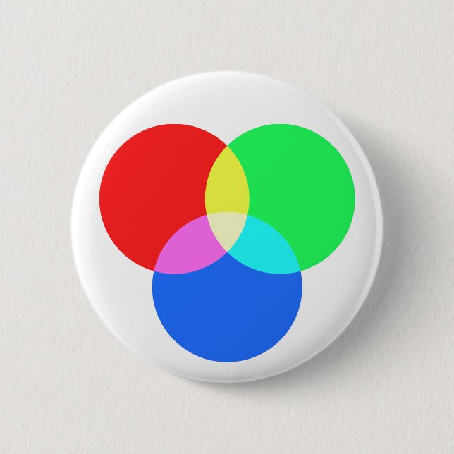 RGB 2 INCH ROUND BUTTON (Front)