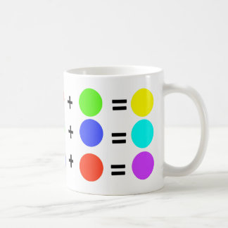 RGB COFFEE MUG